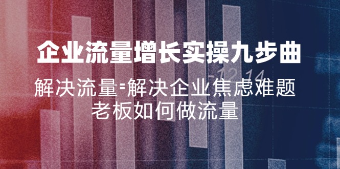 企业流量增长实战九步曲，解决流量=解决企业焦虑难题，老板如何做流量-快赚