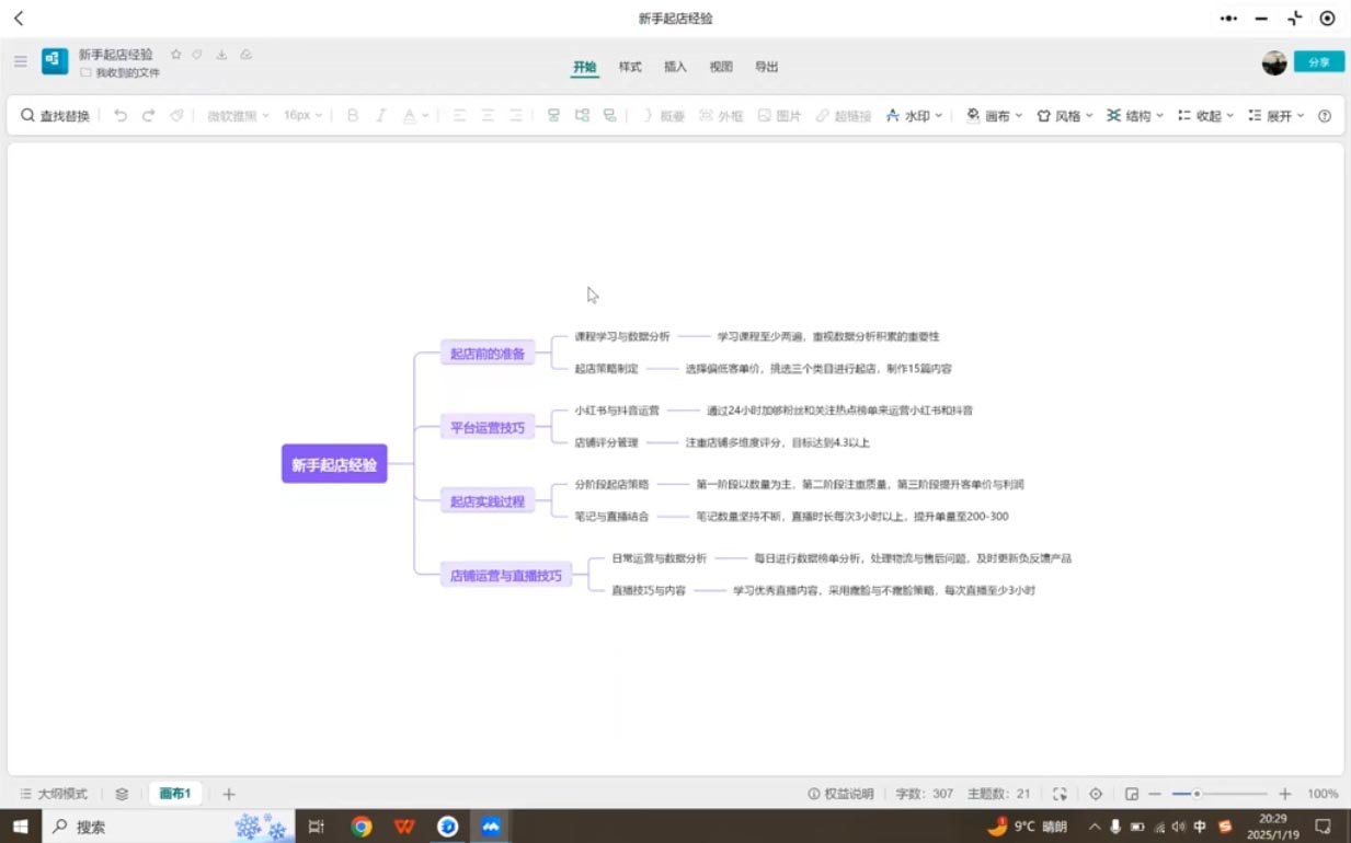 张宾·小红书笔记带货课(更新4月)-快赚