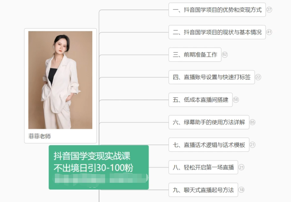 抖音国学变现项目：不出境日引30-100粉实战课程-快赚