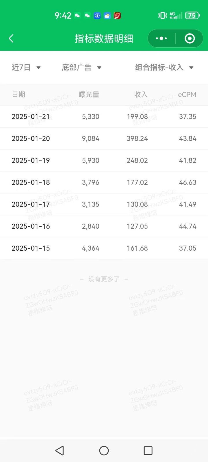AI+公众号写情感短文，每天200+流量主收益，已稳定一年之久-快赚