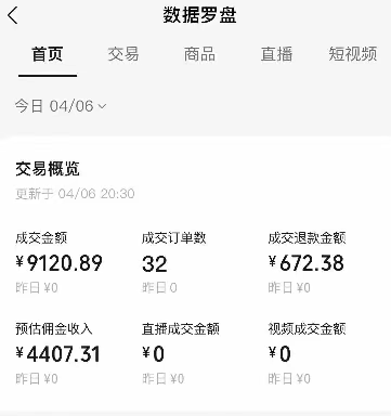 视频号短视频带货新玩法，用这个方法，一天佣金4407(附详细教程)-快赚