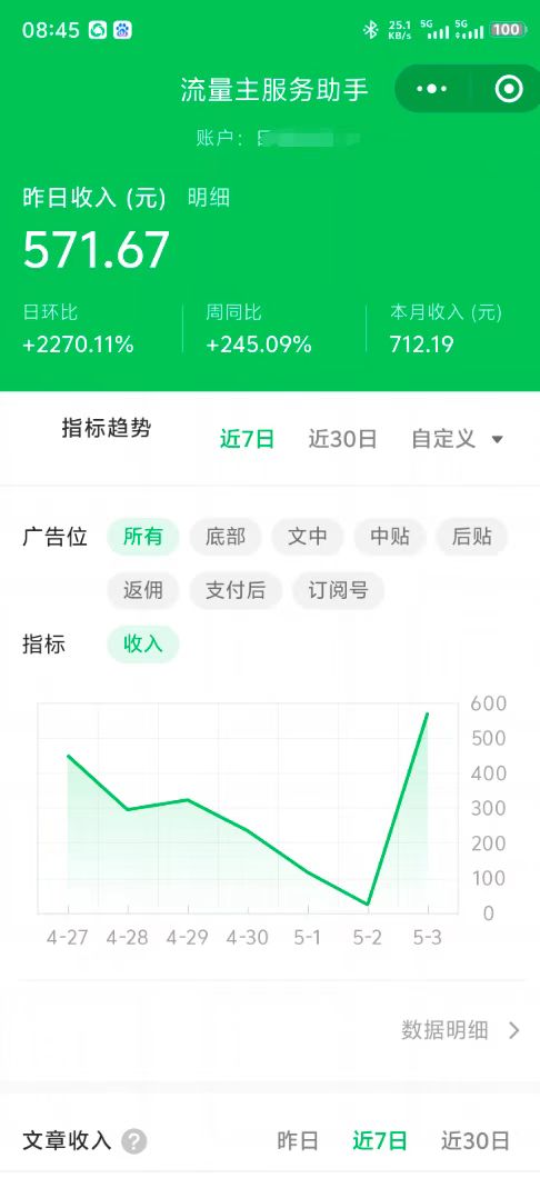 最新公众号托管躺赚项目，操作简单，只需复制粘贴，小白每天花五分钟，…-快赚