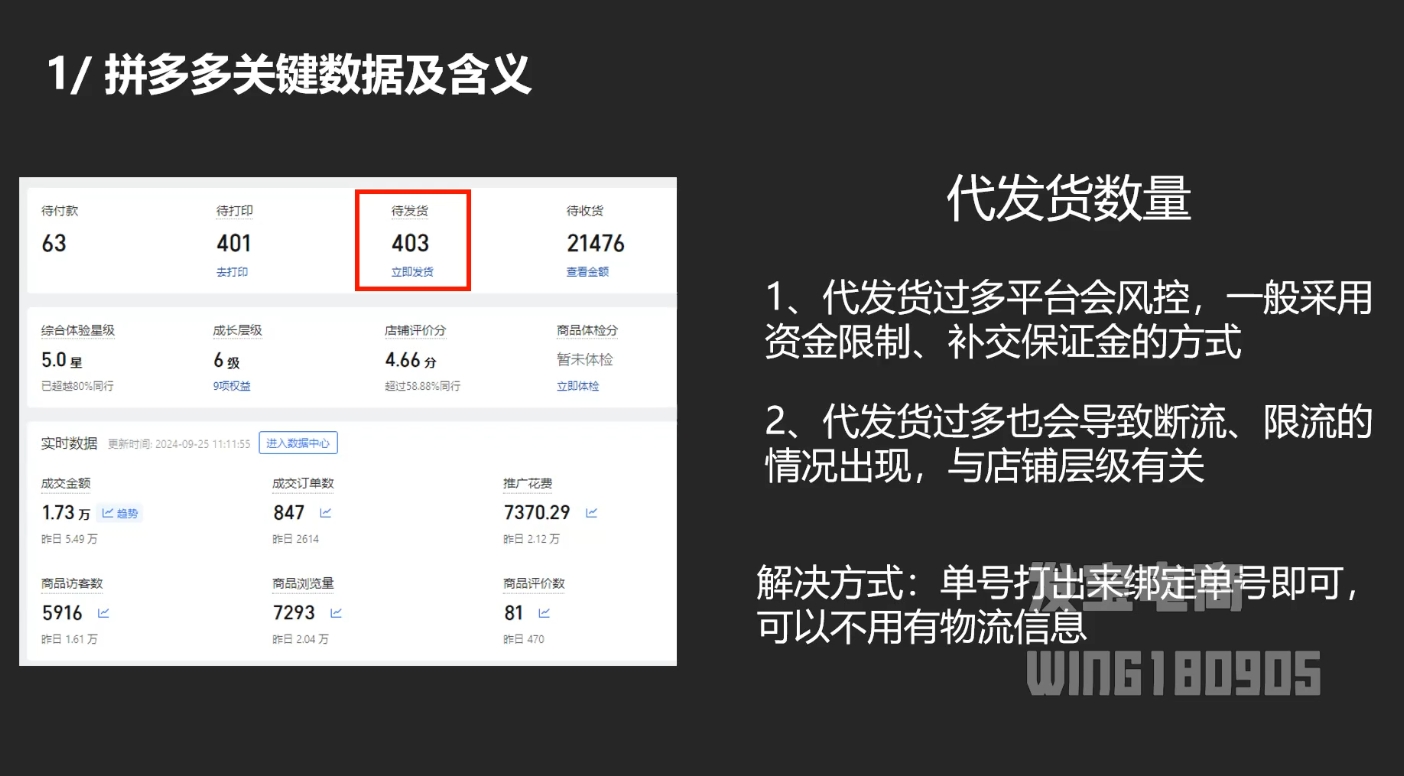 纪主任·拼多多年费会员(更新4月)-快赚