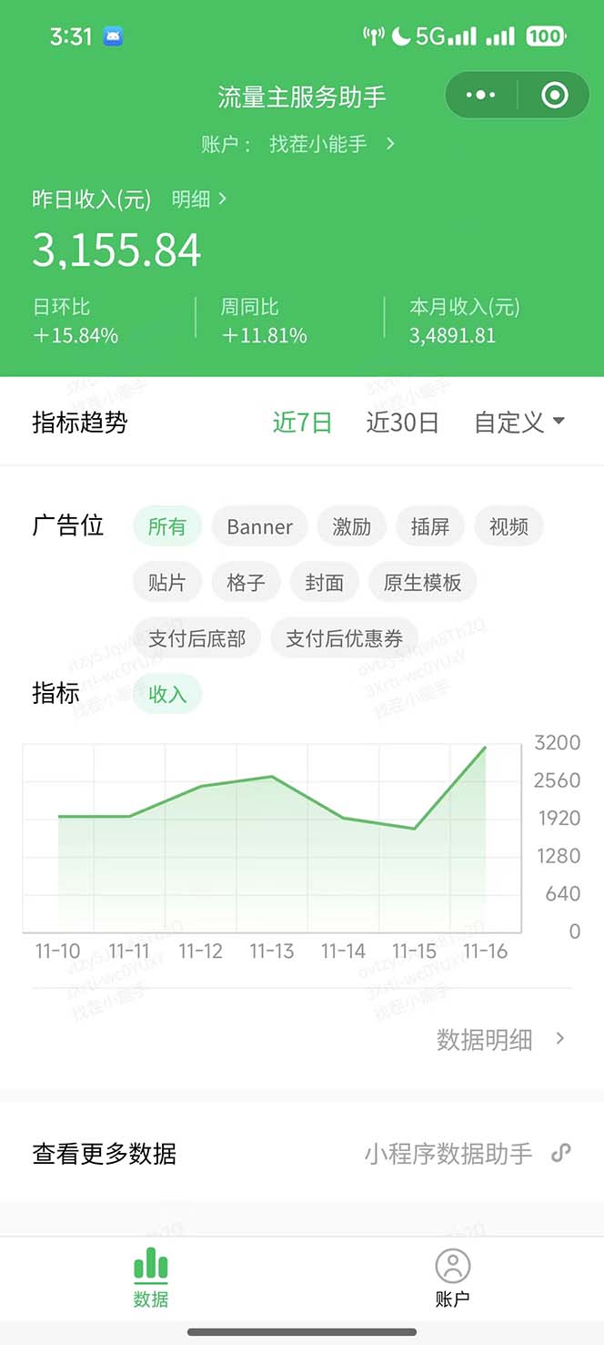 微信小程序撸广告6.0升级玩法，全新变现方式，日均收益2000+-快赚