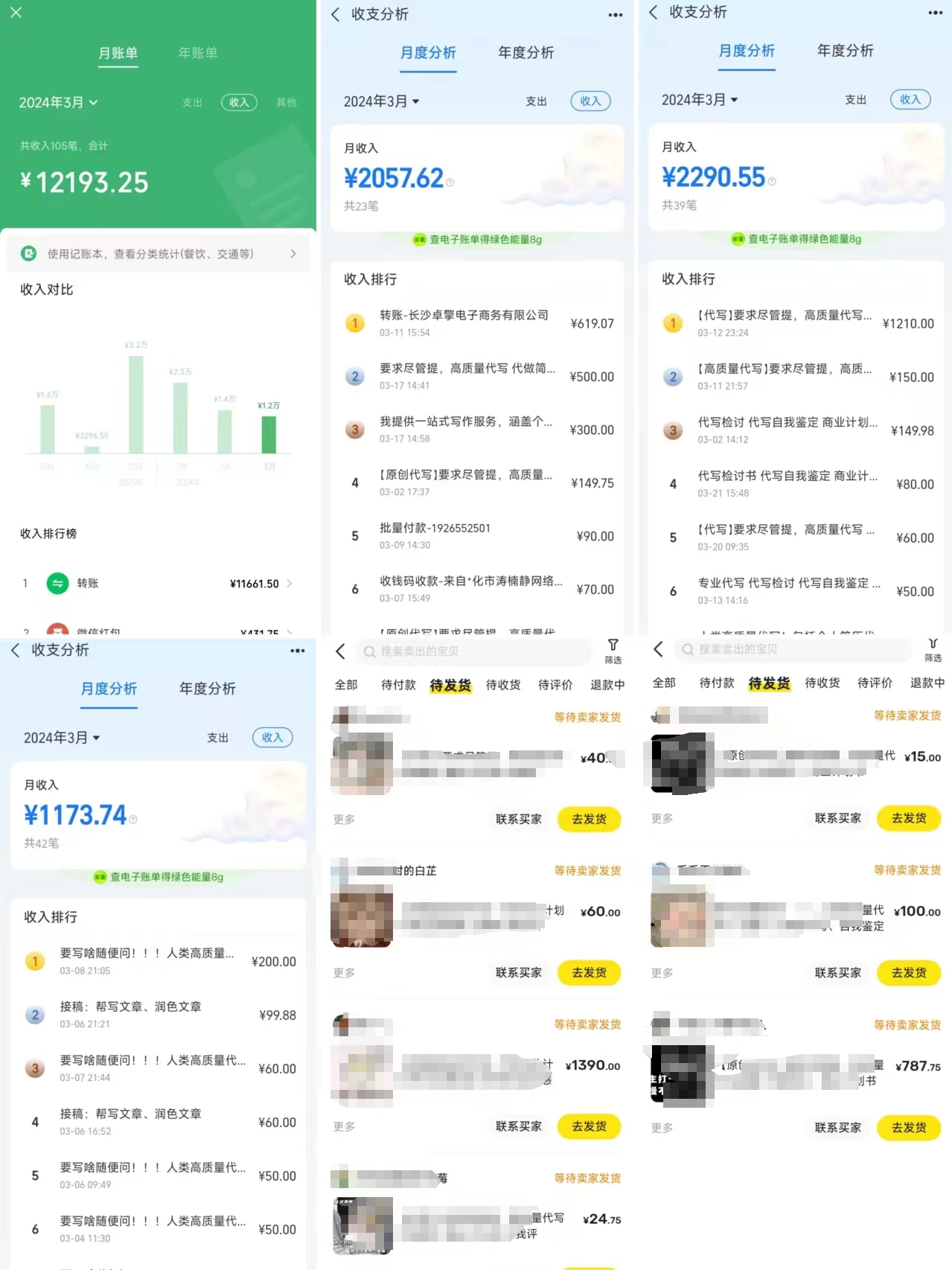 入行AI写作,第一个月收入2万+,复盘分享
