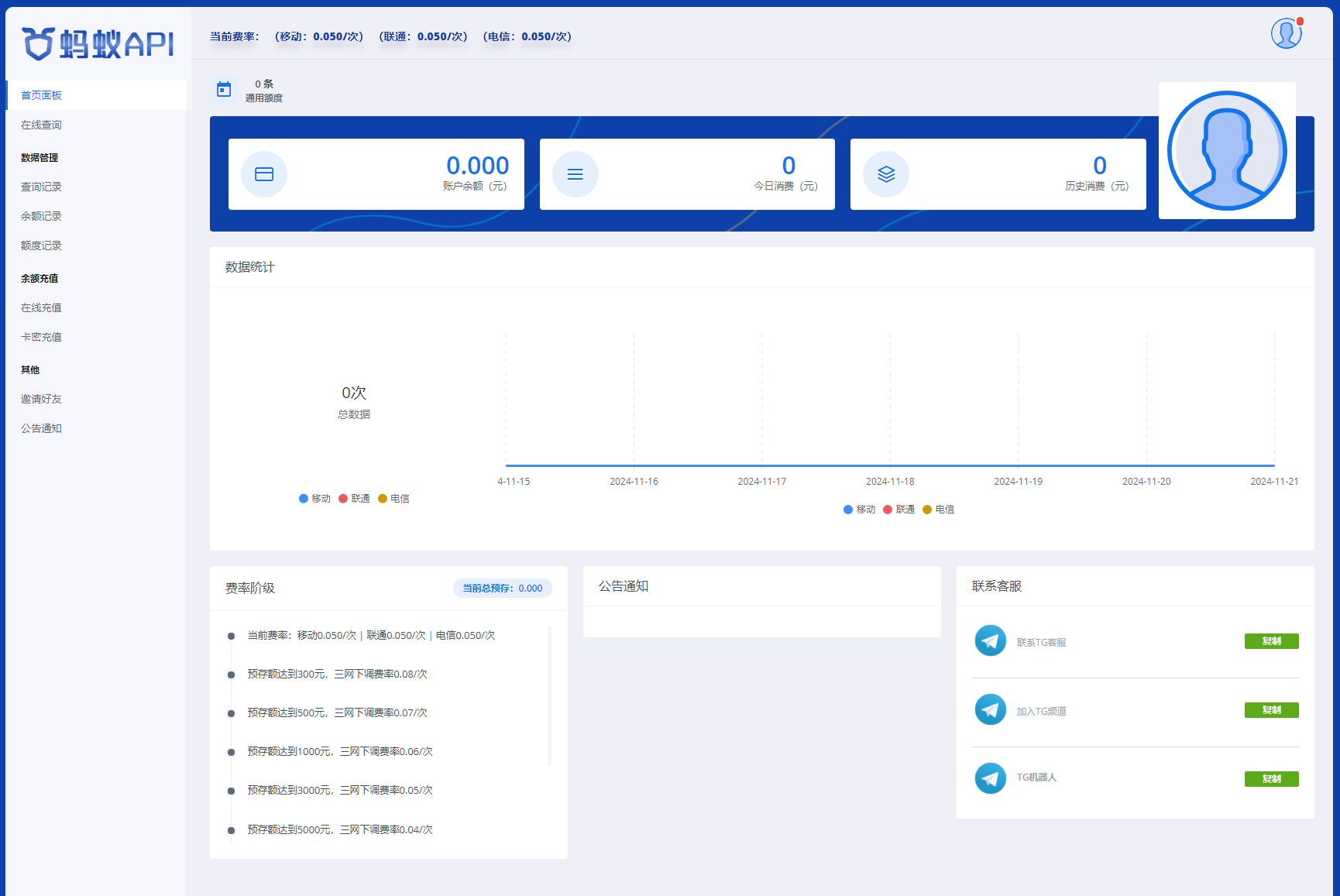 全新三网话费余额查询API系统源码 Thinkphp全开源 附教程-快赚