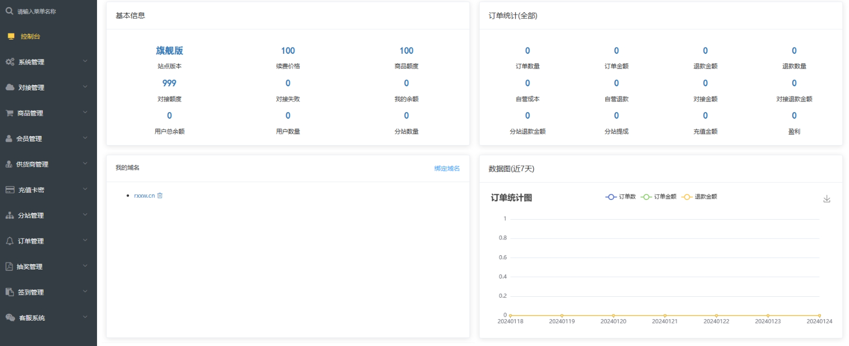卡密社区SUP系统总控源码+主站分销系统功能源码-快赚