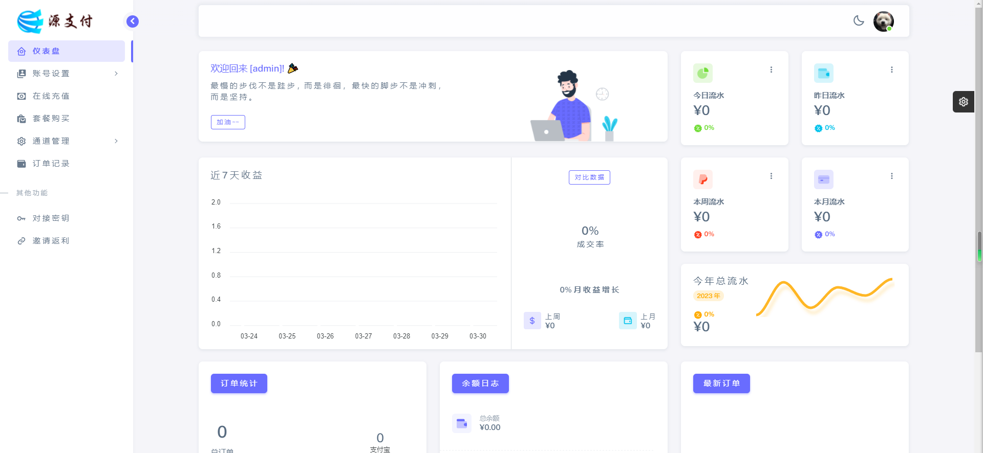 【免费授权】源支付2.9.9正版授权_ 打造更专业的免签支付系统-快赚
