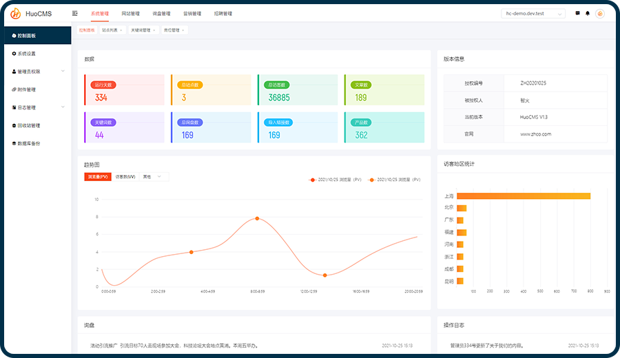 HuoCMS|免费开源可商用CMS建站系统HuoCMS 2.0下载(thinkphp内核)-快赚