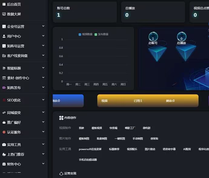 抖音矩阵云混剪系统 短视频矩阵营销系统V2.2.1免授权版-快赚